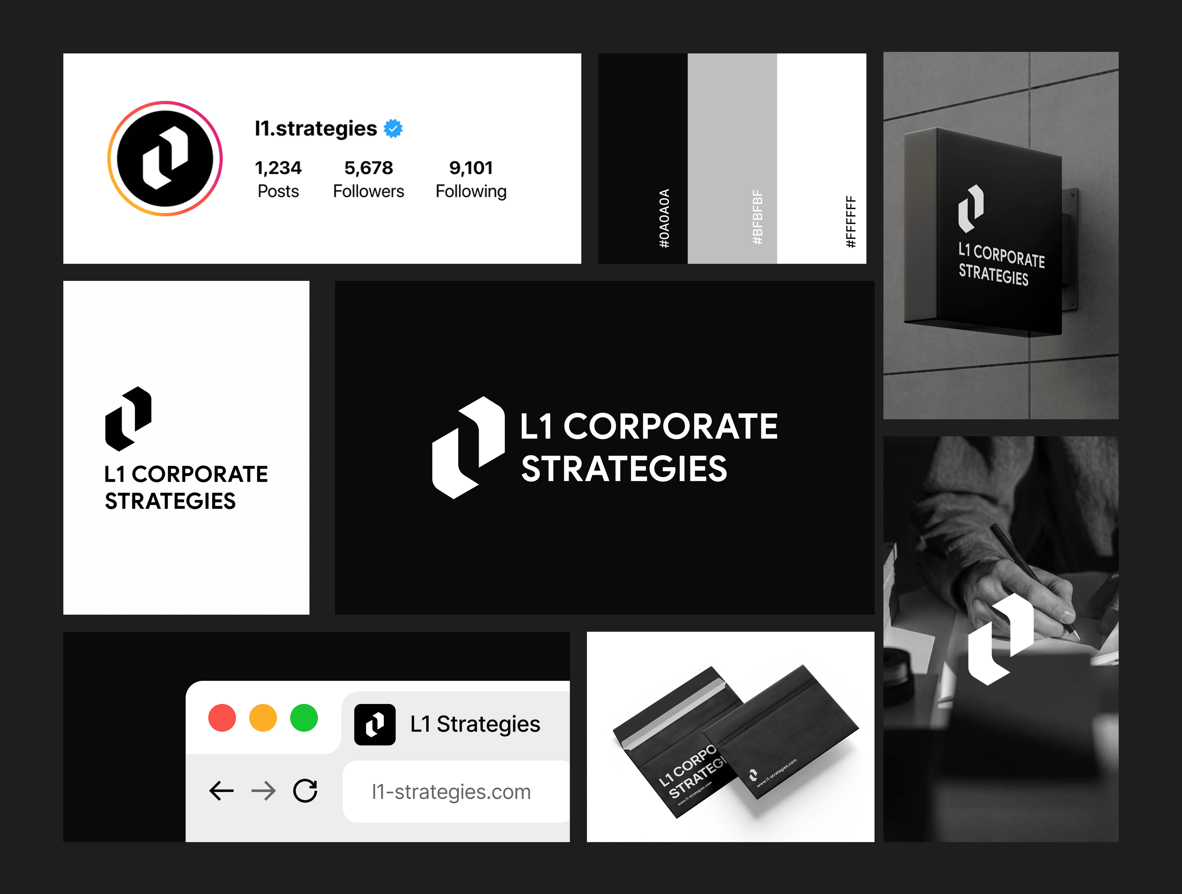 L1 Corporate Strategies